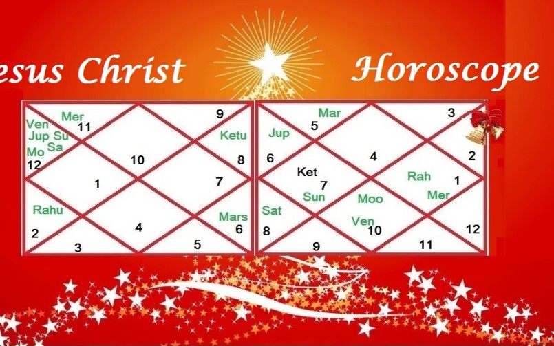 Jesus Christ Birth Chart